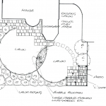 Brackley Design