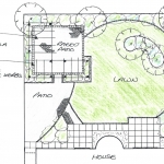 Bure Park Design