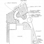 Calvert Design