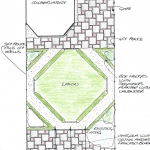 Chesterton 2 Design