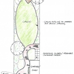 Cumnor-Hill Design