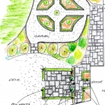 Denton Design