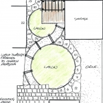 Middleton Cheney Design
